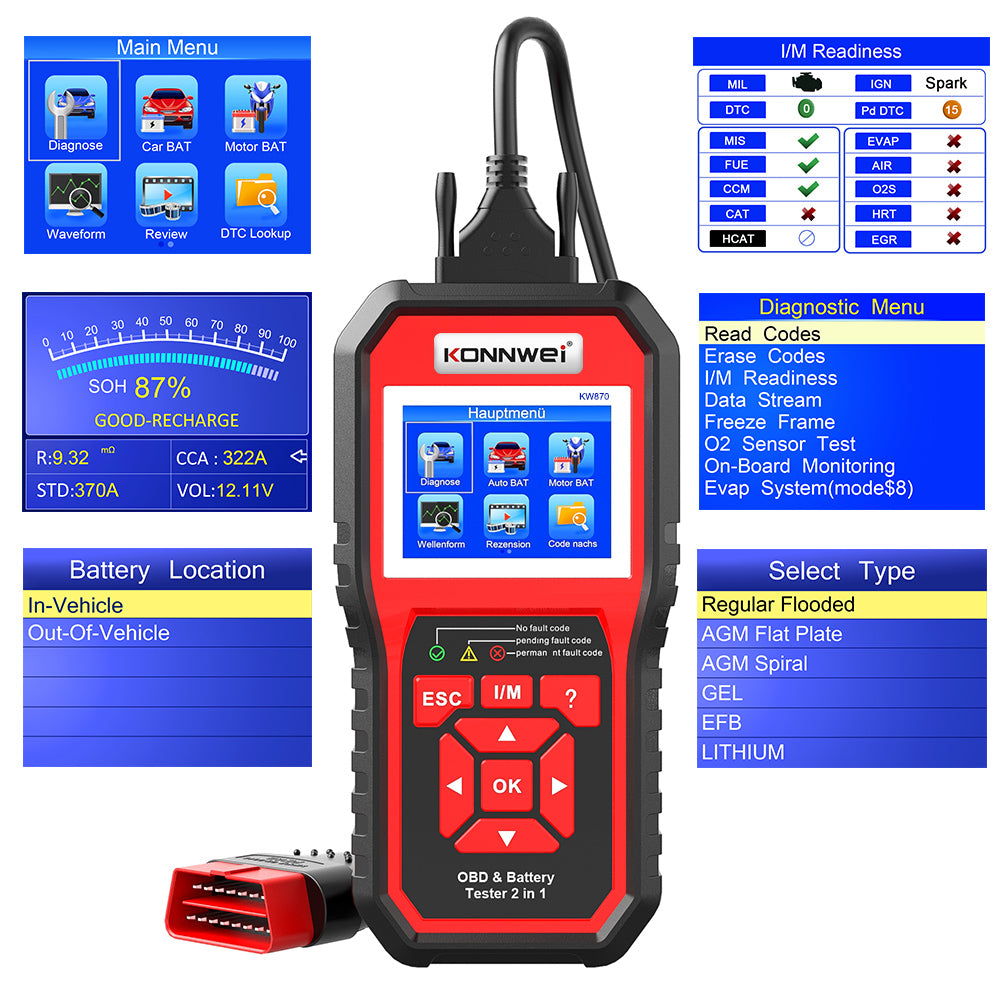 Новый многофункциональный диаг – обзор и цена Car Diagnostic Tool
